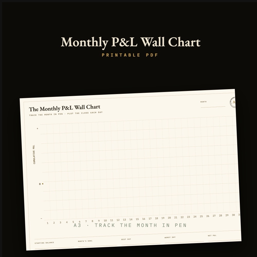 A cream A3 wall chart with a plotting grid: days 1-31 across the bottom, cumulative P&L up the side