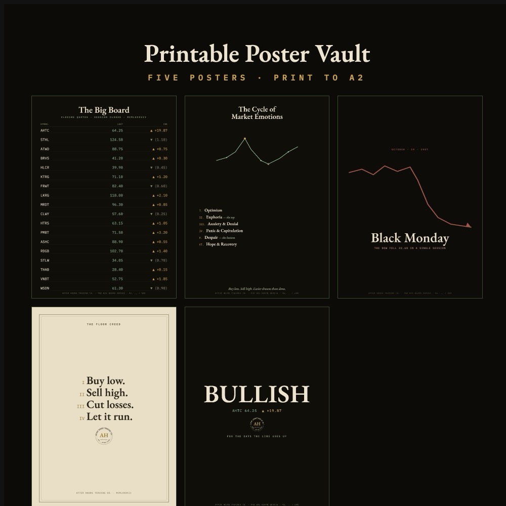 Five vintage finance posters — the Big Board quote screen, a market-emotions curve, the Black Monday crash, the Floor Creed, and a BULLISH statement